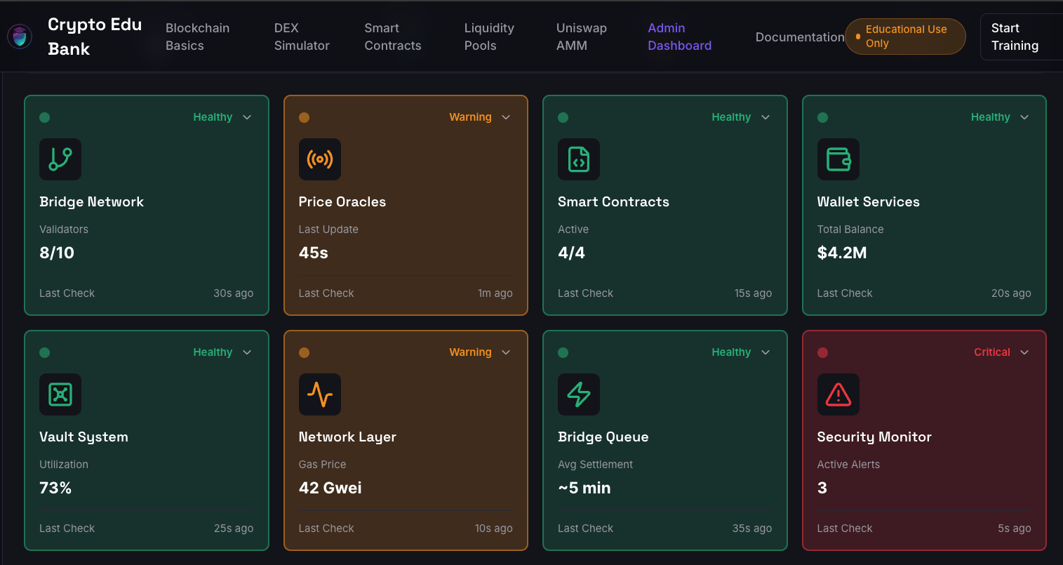 Crypto Edu Bank Mock up